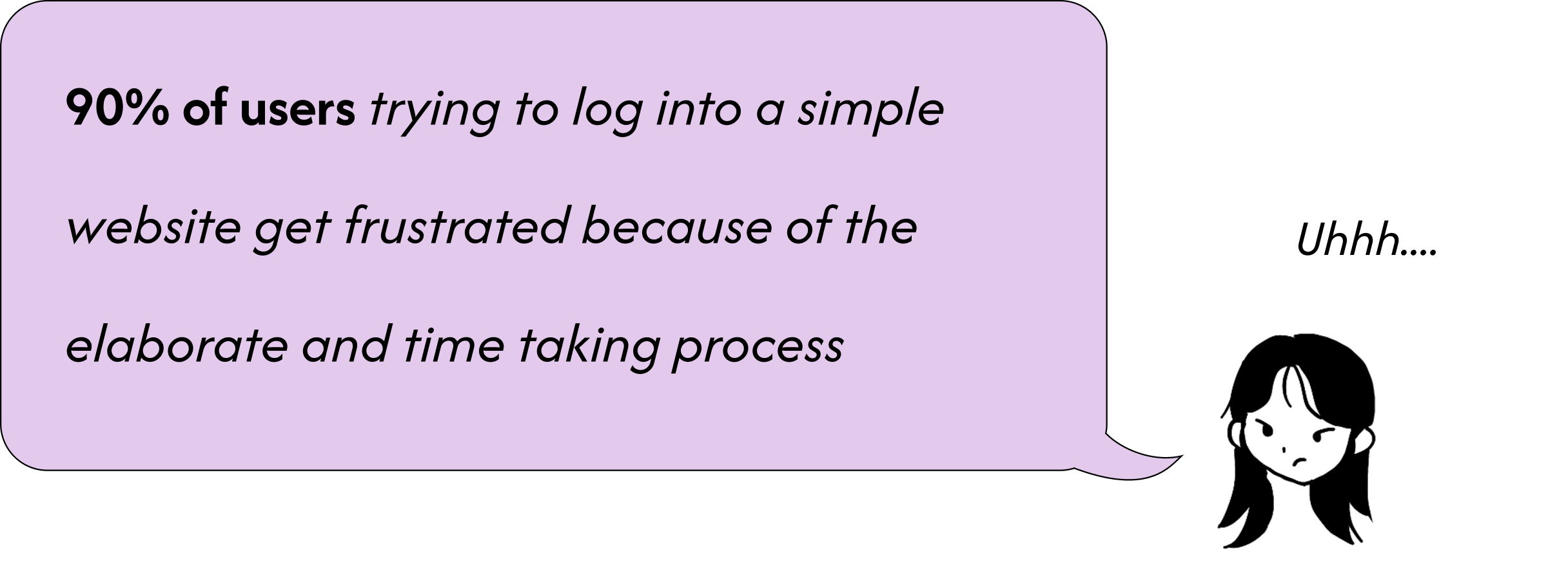 gesture-based-authentication